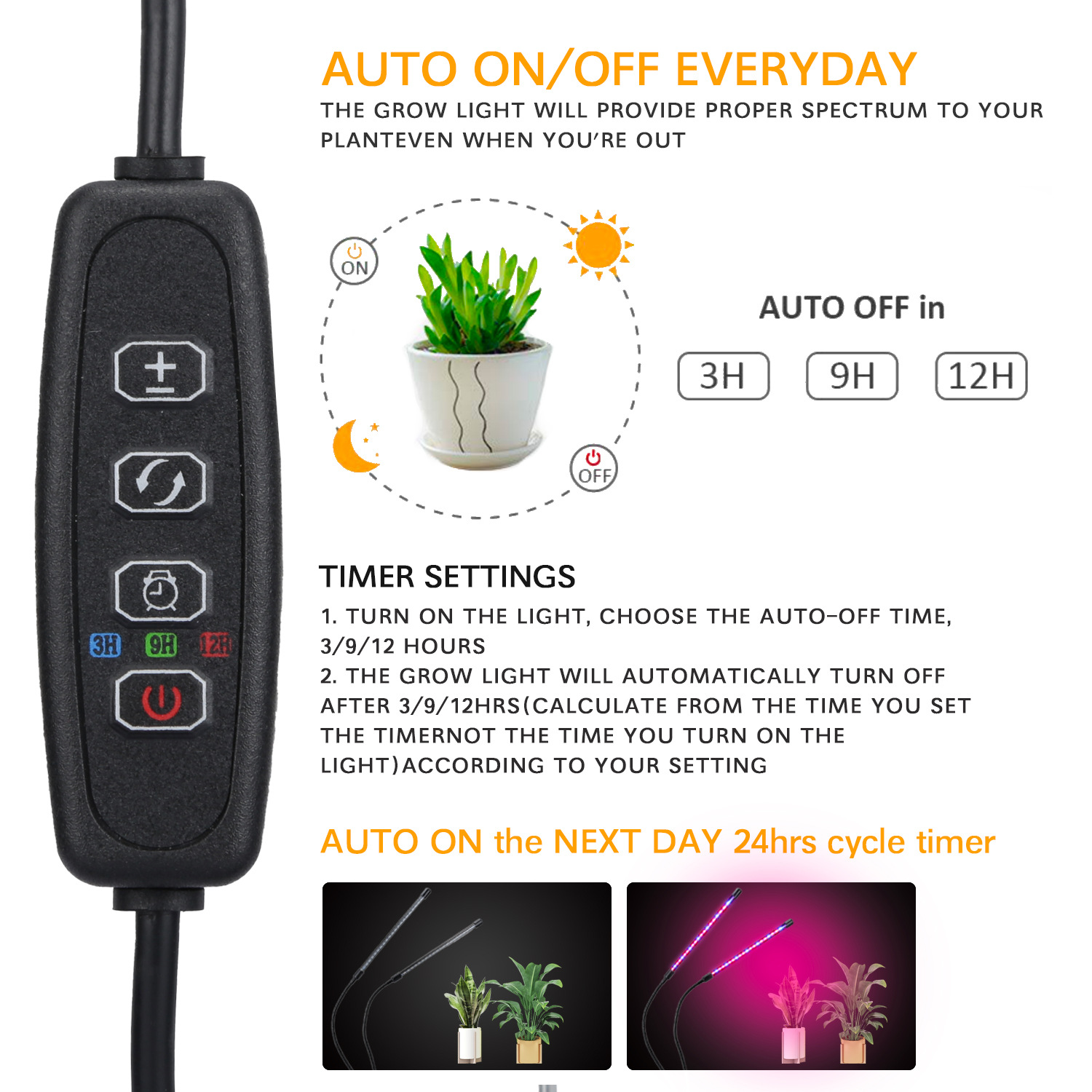 USB LED Plant Grow Light Indoo - đánh giá và giá Plant Growth Regulator