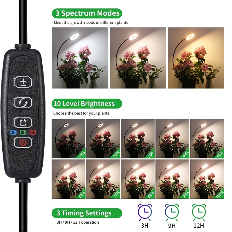 2-in-1 LED Grow Light & Readin - đánh giá và giá Plant Growth Regulator