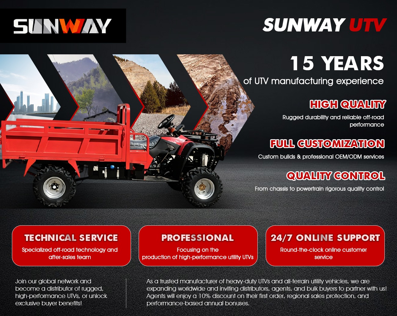 Power ATV - 2026 400CC Easy Co - đánh giá và giá Agriculture Farming Vehicles